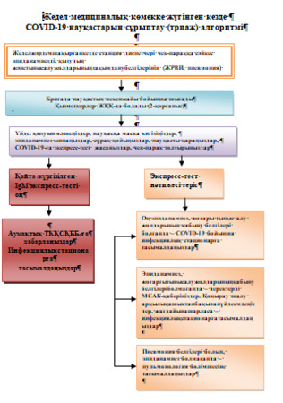 Сексуалды әйелдер