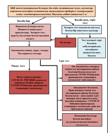 Еркек аяқ фетишисті
