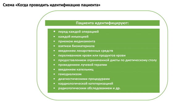 Идентифицирующий тест