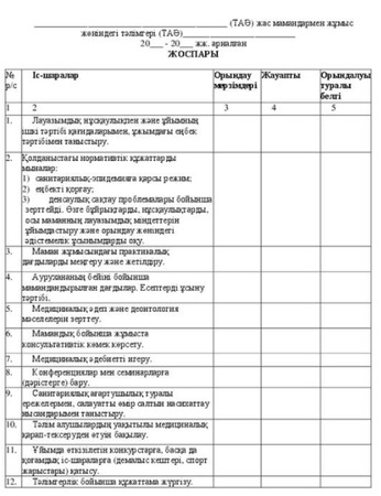 Қасықпен сперматозоидтар онлайн