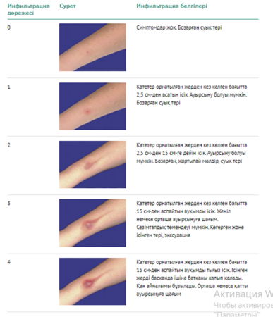 Жұмыс үстелінің порно тұсқағаздары