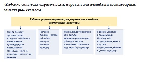 Эротикалық фотосуреттердің шедеврлері