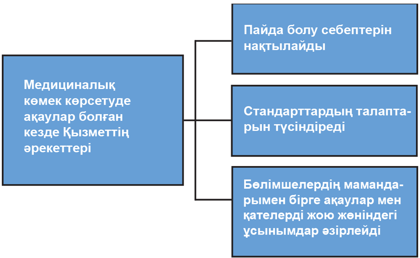 Екі адам телефонға түсірген порно видео