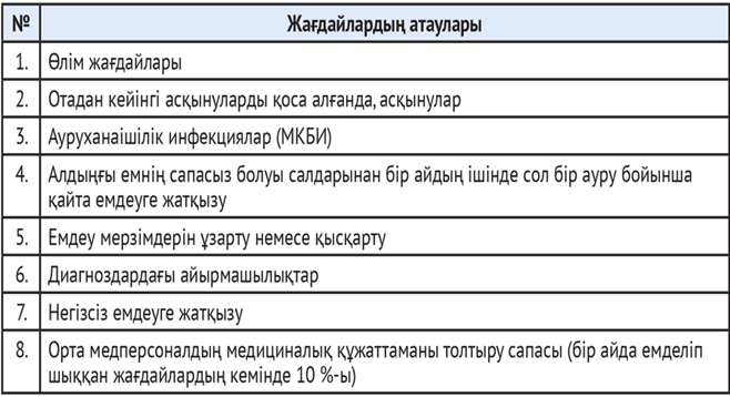 Порно комикстердің жинақтары