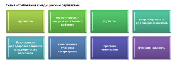 Жалаңаш Ирина Муромцева порно