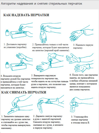 Порно ұлы ұйықтап жатқан ананы трахает