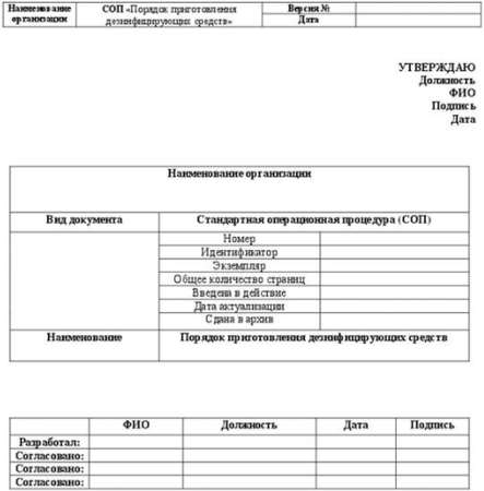 Дезсредства, разрешенные в РК: как должна проводиться дезинфекция в ЛПУ