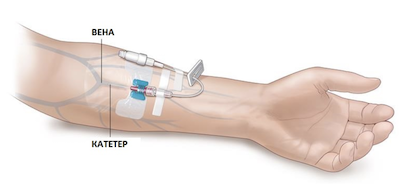 Әйел достарын тесіктен сорып жатыр