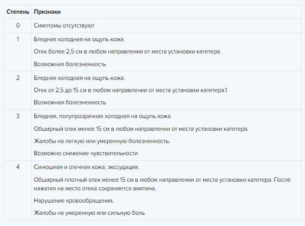 Интернетте мысықтан сүтті сұйықтықтың көп мөлшері ағып жатыр