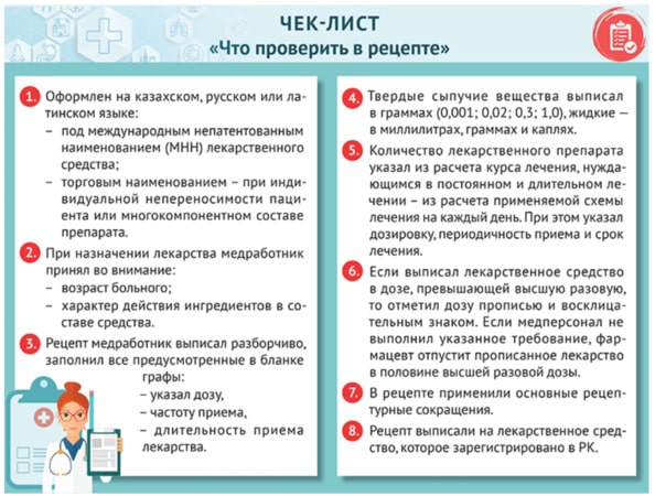 Рецептурный бланк РК: образец, правила заполнения и ведения медработником