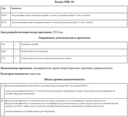 Гипогликемическая кома: алгоритм неотложной помощи в РК
