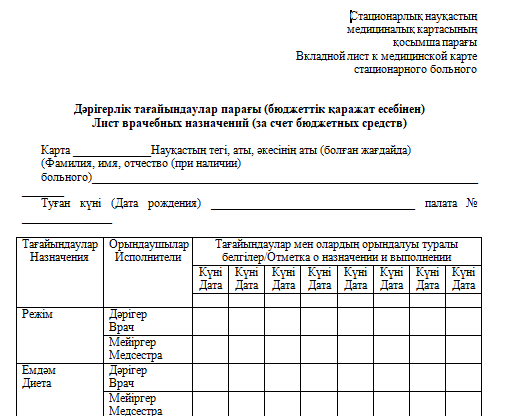 Парентеральное питание в ЛПУ РК